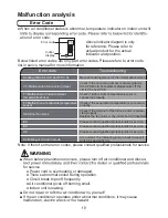 Preview for 21 page of Sinclair ASH-09AIE2 User Manual