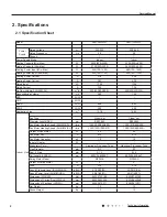 Preview for 7 page of Sinclair ASH-09AIM PT Service Manual