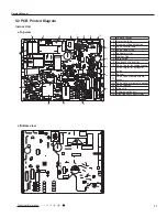 Preview for 16 page of Sinclair ASH-09AIM PT Service Manual