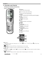 Preview for 18 page of Sinclair ASH-09AIM PT Service Manual