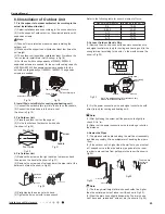 Preview for 34 page of Sinclair ASH-09AIM PT Service Manual