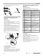 Preview for 35 page of Sinclair ASH-09AIM PT Service Manual