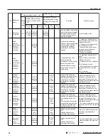 Preview for 37 page of Sinclair ASH-09AIM PT Service Manual