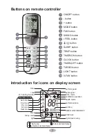 Preview for 9 page of Sinclair ASH-09AIM2 PT User Manual