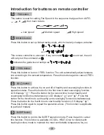 Preview for 11 page of Sinclair ASH-09AIM2 PT User Manual