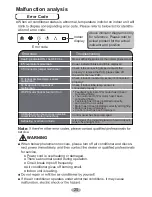 Preview for 22 page of Sinclair ASH-09AIM2 PT User Manual