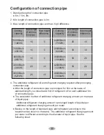 Preview for 32 page of Sinclair ASH-09AIM2 PT User Manual