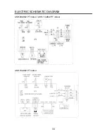 Preview for 35 page of Sinclair ASH-09AIM2 PT User Manual