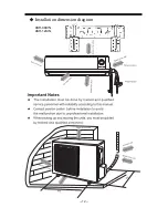 Предварительный просмотр 14 страницы Sinclair ASH-09AIN PT Operation Manual