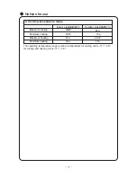 Preview for 7 page of Sinclair ASH-09AIP PT User Manual