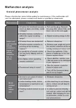 Preview for 17 page of Sinclair ASH-09AIR2 User Manual