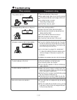 Preview for 18 page of Sinclair ASH-09AK PT User Manual