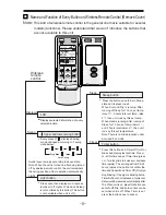 Preview for 7 page of Sinclair ASH-09AQ User Manual