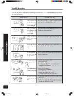 Предварительный просмотр 18 страницы Sinclair ASH-09CS Owner'S Manual