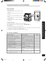 Предварительный просмотр 29 страницы Sinclair ASH-09CS Owner'S Manual