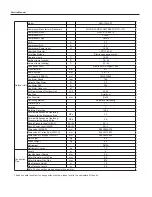 Предварительный просмотр 6 страницы Sinclair ASH-13AIA PT Service Manual