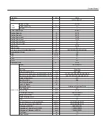 Предварительный просмотр 7 страницы Sinclair ASH-13AIA PT Service Manual