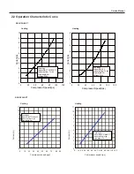 Предварительный просмотр 9 страницы Sinclair ASH-13AIA PT Service Manual