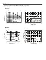 Предварительный просмотр 10 страницы Sinclair ASH-13AIA PT Service Manual