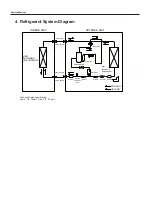 Предварительный просмотр 14 страницы Sinclair ASH-13AIA PT Service Manual