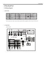 Предварительный просмотр 15 страницы Sinclair ASH-13AIA PT Service Manual