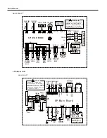 Предварительный просмотр 16 страницы Sinclair ASH-13AIA PT Service Manual