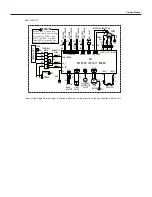 Предварительный просмотр 17 страницы Sinclair ASH-13AIA PT Service Manual