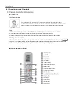 Предварительный просмотр 22 страницы Sinclair ASH-13AIA PT Service Manual