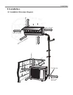 Предварительный просмотр 38 страницы Sinclair ASH-13AIA PT Service Manual