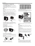 Предварительный просмотр 43 страницы Sinclair ASH-13AIA PT Service Manual