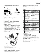 Предварительный просмотр 44 страницы Sinclair ASH-13AIA PT Service Manual