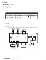 Preview for 13 page of Sinclair ASH-18AIM2 PT Service Manual