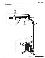 Preview for 32 page of Sinclair ASH-18AIM2 PT Service Manual