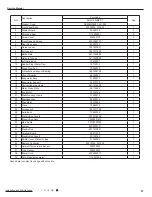 Preview for 61 page of Sinclair ASH-18AIM2 PT Service Manual