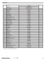 Preview for 63 page of Sinclair ASH-18AIM2 PT Service Manual