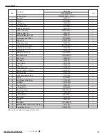 Preview for 67 page of Sinclair ASH-18AIM2 PT Service Manual