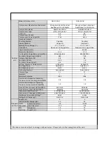 Предварительный просмотр 5 страницы Sinclair ASH-18AK Series Service Manual