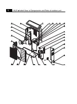 Предварительный просмотр 35 страницы Sinclair ASH-18AK Series Service Manual