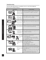 Preview for 18 page of Sinclair ASH-24CN Owner'S Manual