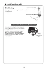 Предварительный просмотр 25 страницы Sinclair ASH-28AC User Manual