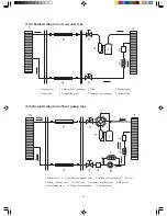 Предварительный просмотр 7 страницы Sinclair ASH-28AT User Manual