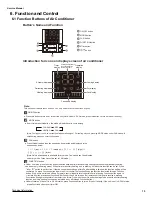 Предварительный просмотр 18 страницы Sinclair AST-24AI Service Manual