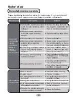 Preview for 23 page of Sinclair AST-24AI User Manual