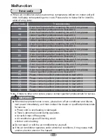 Preview for 26 page of Sinclair AST-24AI User Manual