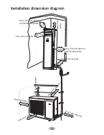 Preview for 27 page of Sinclair AST-24AI User Manual