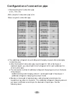 Preview for 41 page of Sinclair AST-24AI User Manual