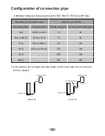 Preview for 42 page of Sinclair AST-24AI User Manual