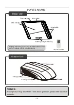 Preview for 8 page of Sinclair ASV-25AS WIFI User Manual