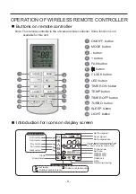 Preview for 9 page of Sinclair ASV-25AS WIFI User Manual