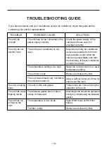 Предварительный просмотр 25 страницы Sinclair ASV-25BS User Manual